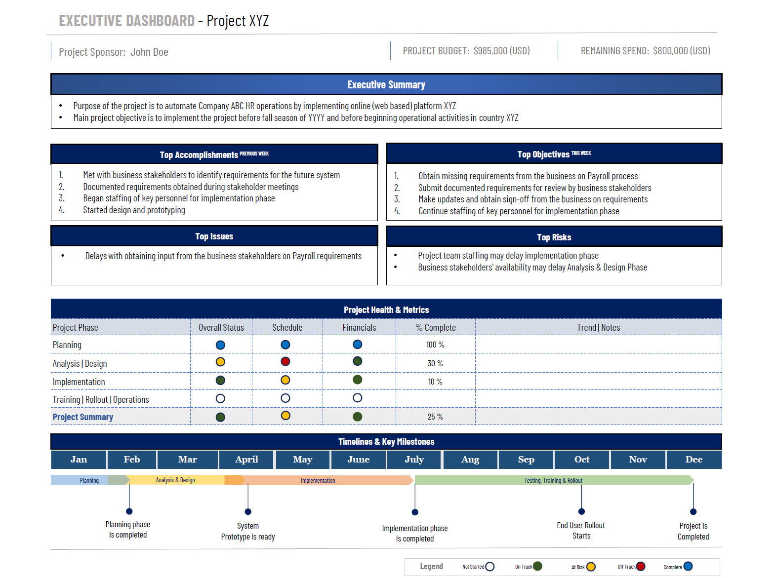 Weekly Status Report preview